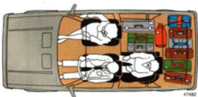 LANCIA Delta (1994) - LUGGAGE COMPARTMENT - 2