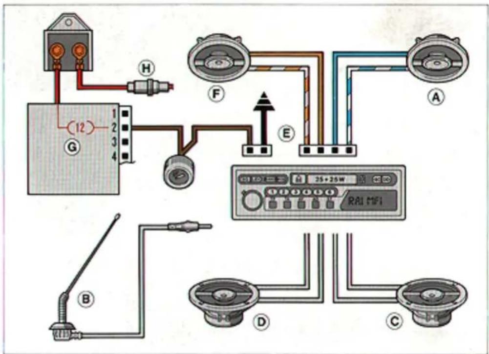 LANCIA Delta (1994) - Factory and additional wiring schematic - 1