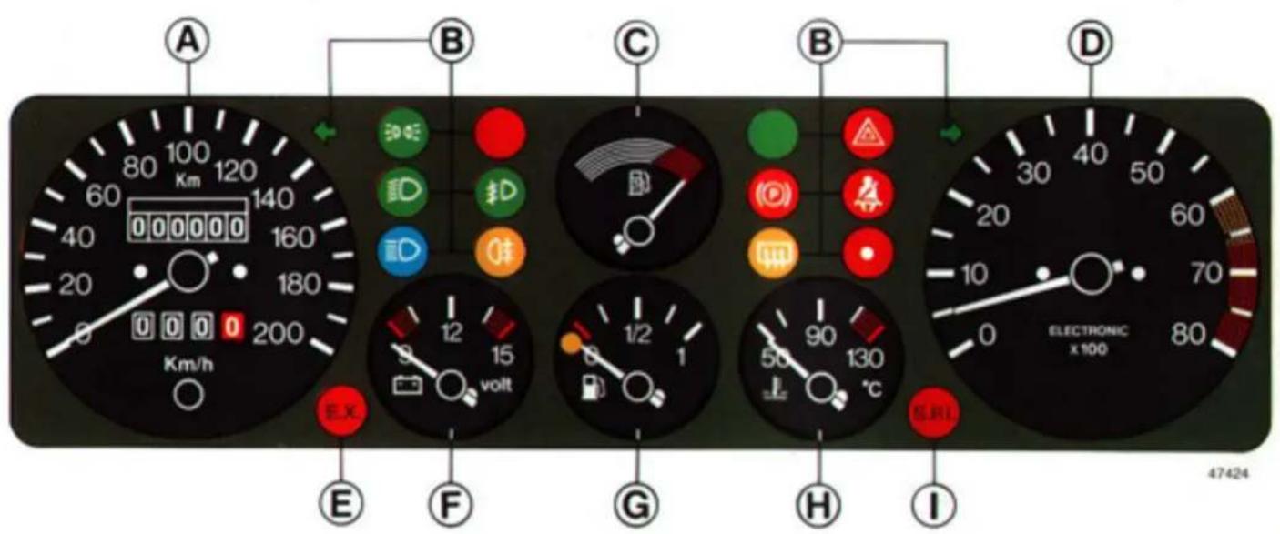 LANCIA Delta (1994) - Steering column lock - 2