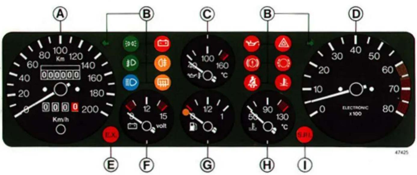 LANCIA Delta (1994) - Steering column lock - 3