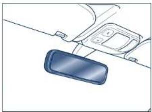 Maserati 3200 GT (2006) - Electrically-shaded interior rear-view mirror - 1
