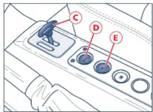 Maserati 3200 GT (2006) - Starting the ignition system - 1