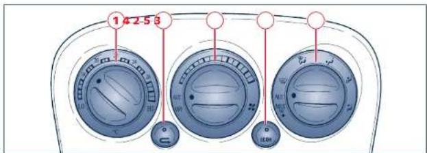 Maserati 3200 GT (2006) - Description of controls - 1