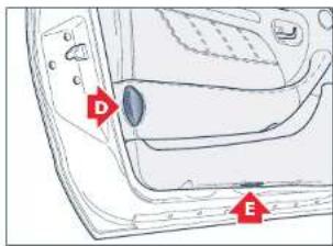 Maserati 3200 GT (2006) - Door courtesy light - 1