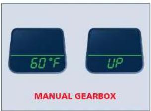 Maserati 3200 GT (2006) - "SIL" (Shift Indicator Light) operating modes - 1