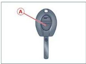 Maserati 3200 GT (2006) - Electronic alarm device - 1