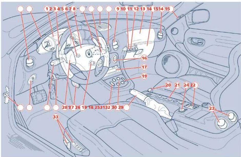 Maserati 3200 GT (2006) - Dashboard (version with "Cambiocorsa" gearbox) - 1