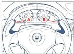 Maserati 3200 GT (2006) - "Cambiocorsa" gearbox - 1