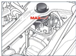 Maserati 3200 GT (2006) - Brake fluid - 1