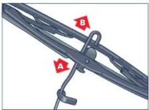 Maserati 3200 GT (2006) - Replacing the wiper blades - 1