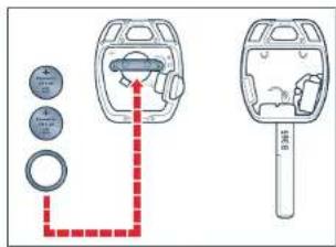 Maserati 3200 GT (2006) - Replacing "valet" key radio control batteries - 2