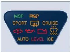 Maserati 3200 GT (2006) - – Doors and engine/luggage compartment open display - 2