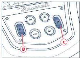 Maserati 3200 GT (2006) - Power windows - 1