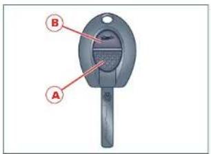 Maserati 3200 GT (2006) - Replacing the Key radio control batteries - 1