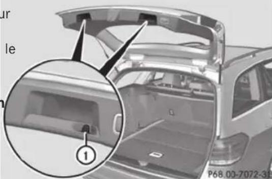 Mercedes-Benz E-Class (2014) - Portemanteaux sur le hayon - 1