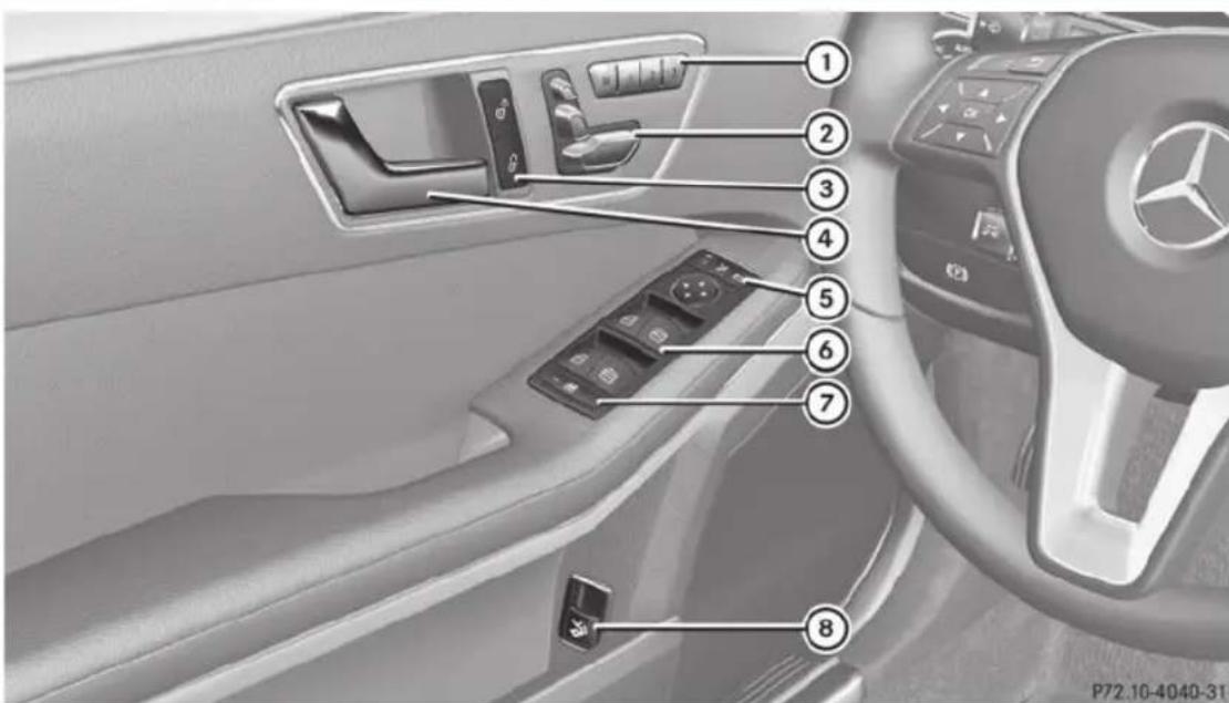 Mercedes-Benz E-Class (2014) - Console centrale - 48
