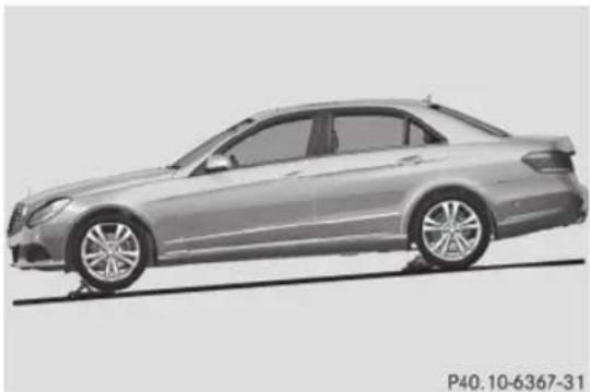 Mercedes-Benz E-Class (2014) - Immobilisation du véhicule - 3