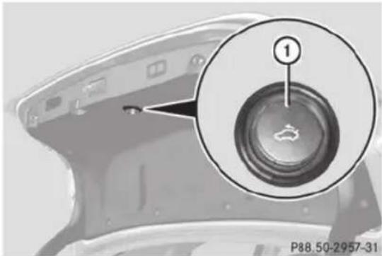 Mercedes-Benz E-Class (2014) - Déverrouillage de secours du coffre (berline) - 1