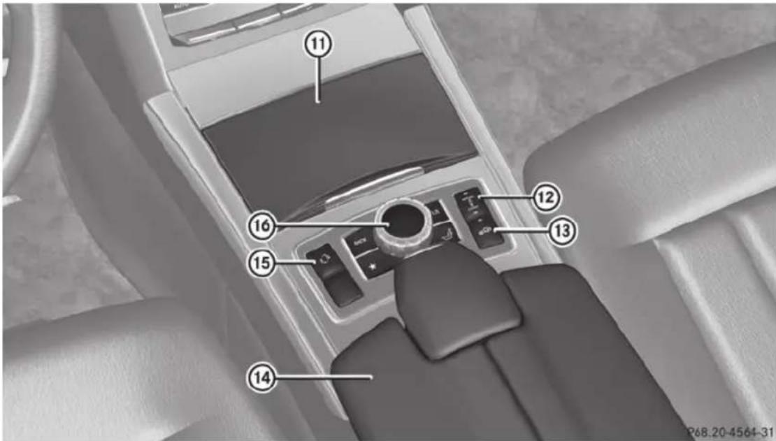 Mercedes-Benz E-Class (2014) - Console centrale - 17
