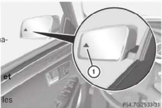 Mercedes-Benz E-Class (2014) - ATTENTION - 1