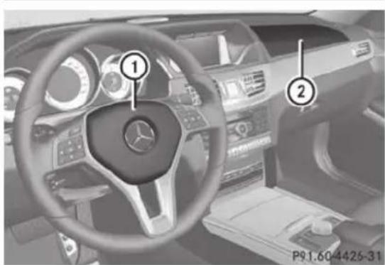 Mercedes-Benz E-Class (2014) - Airbags frontaux - 1