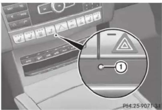 Mercedes-Benz E-Class (2014) - EDW (alarme antivol et antieffraction) - 1