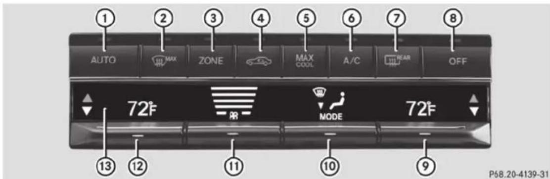 Mercedes-Benz E-Class (2014) - Consignes de sécurité importantes - 2