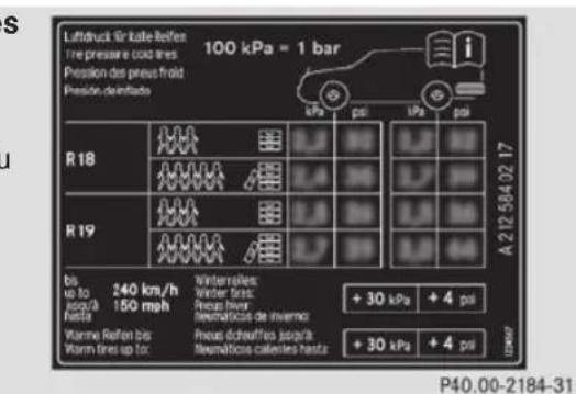 Mercedes-Benz E-Class (2014) - Tableau des pressions de gonflage des pneus - 3