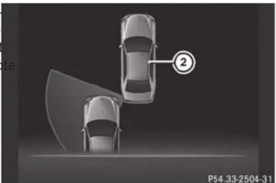 Mercedes-Benz E-Class (2014) - ATTENTION - 2
