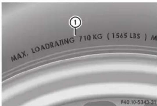 Mercedes-Benz E-Class (2014) - ATTENTION - 3
