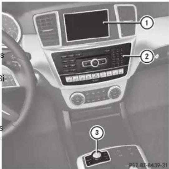 Mercedes-Benz E-Class (2014) - Vue d'ensemble - 1