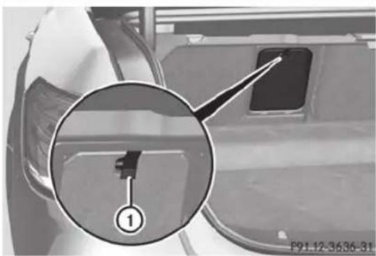 Mercedes-Benz E-Class (2014) - Trappe de chargement d'objets longs - 1
