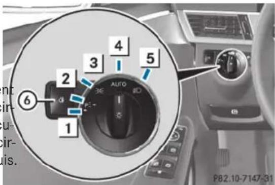 Mercedes-Benz E-Class (2014) - Commutateur d'éclairage - 1