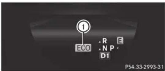 Mercedes-Benz E-Class (2014) - ATTENTION - 1