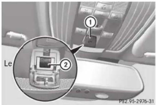 Mercedes-Benz E-Class (2014) - Lancement d'un appel d'urgence - 1