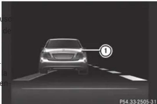 Mercedes-Benz E-Class (2014) - ATTENTION - 1