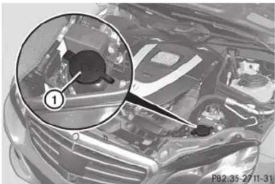 Mercedes-Benz E-Class (2014) - ATTENTION - 1