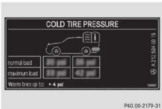 Mercedes-Benz E-Class (2014) - Tableau des pressions de gonflage des pneus - 1