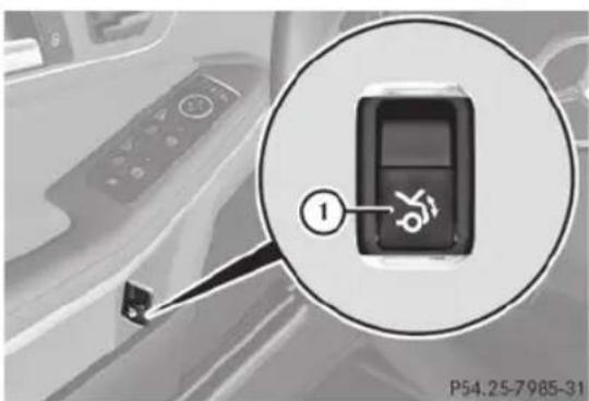 Mercedes-Benz E-Class (2014) - Ouverture et fermeture - 1