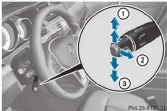 Mercedes-Benz E-Class (2014) - Conditions d'activation - 1
