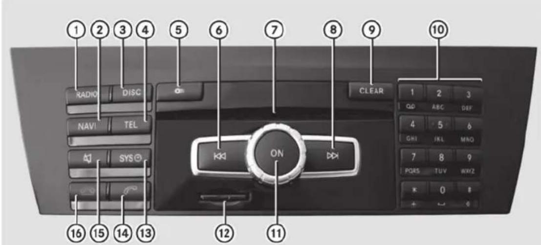 Mercedes-Benz E-Class (2014) - Système COMAND Online - 1