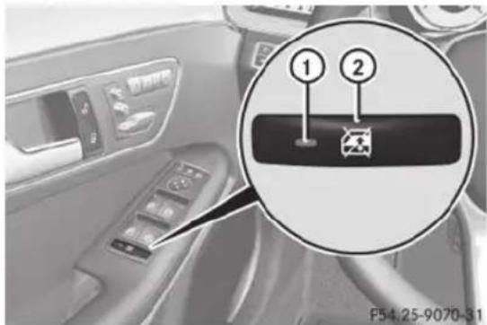 Mercedes-Benz E-Class (2014) - ATTENTION - 1