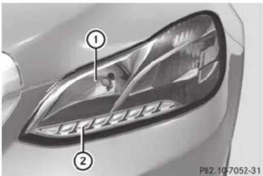 Mercedes-Benz E-Class (2014) - Vue d'ensemble du remplacement des ampoules - types d'ampoules - 1