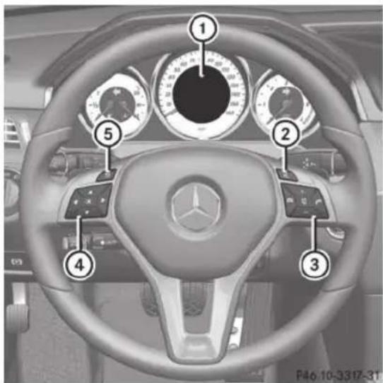 Mercedes-Benz E-Class (2014) - Informations figurant dans la notice d'utilisation numérique - 1