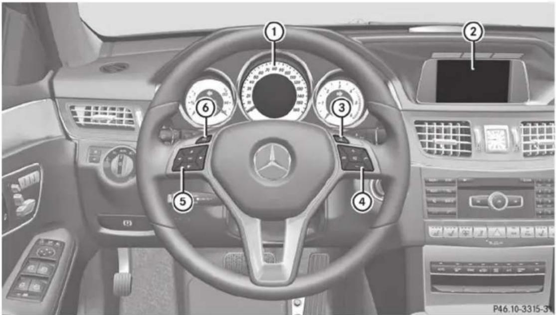 Mercedes-Benz E-Class (2014) - Affichages - 13