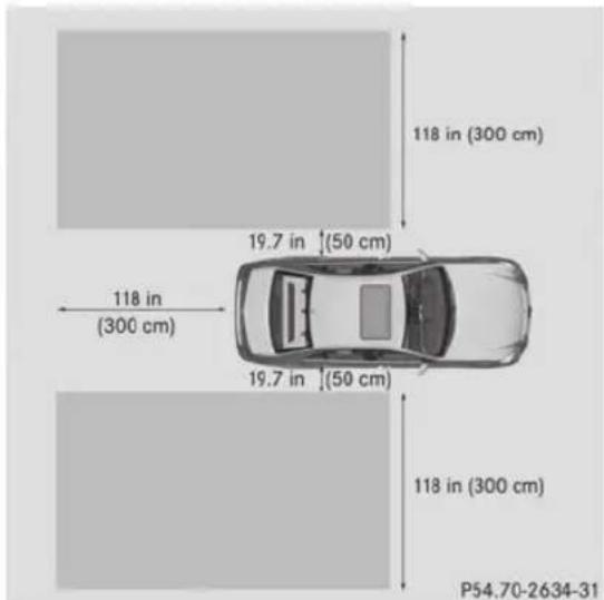 Mercedes-Benz E-Class (2014) - ATTENTION - 1