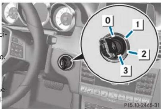 Mercedes-Benz E-Class (2014) - Positions de la clé - 1