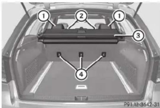 Mercedes-Benz E-Class (2014) - Station Wagon - 1