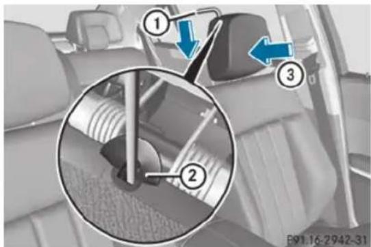 Mercedes-Benz E-Class (2014) - Réarmement des appuie-tête NECK-PRO/confort NECK-PRO après déclenchement - 2