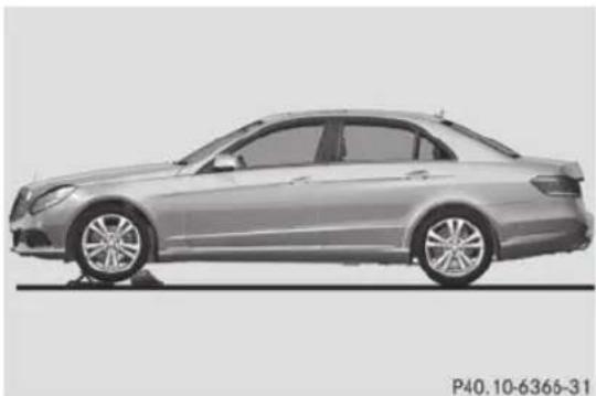 Mercedes-Benz E-Class (2014) - Immobilisation du véhicule - 2